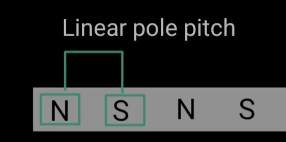 linear pole pitch