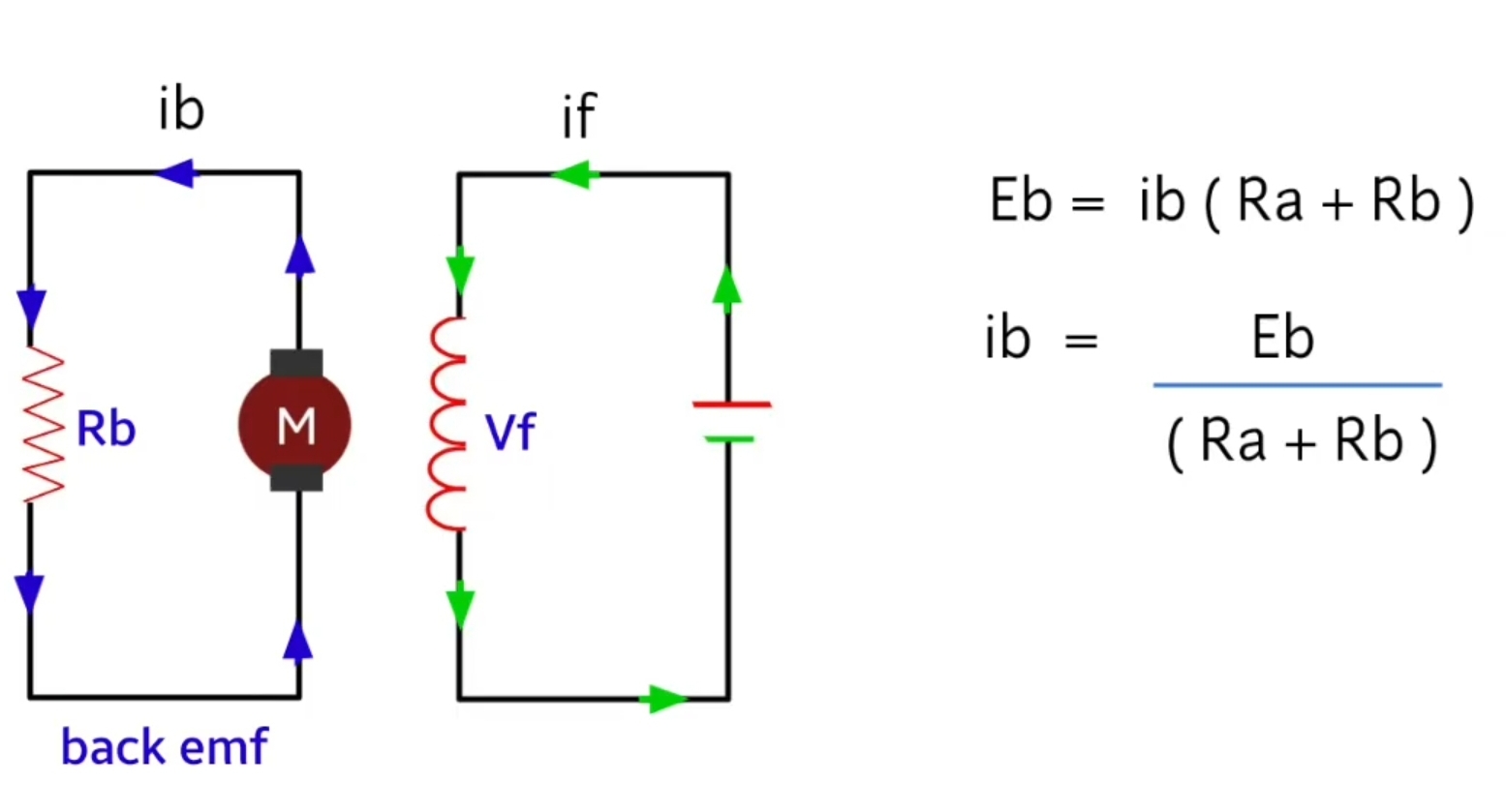 connection diagram of dynamic braking