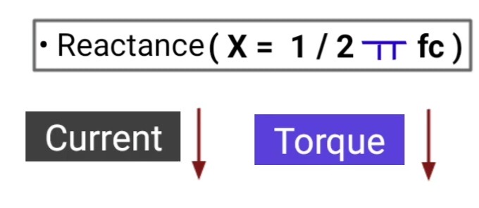 Reactance formula