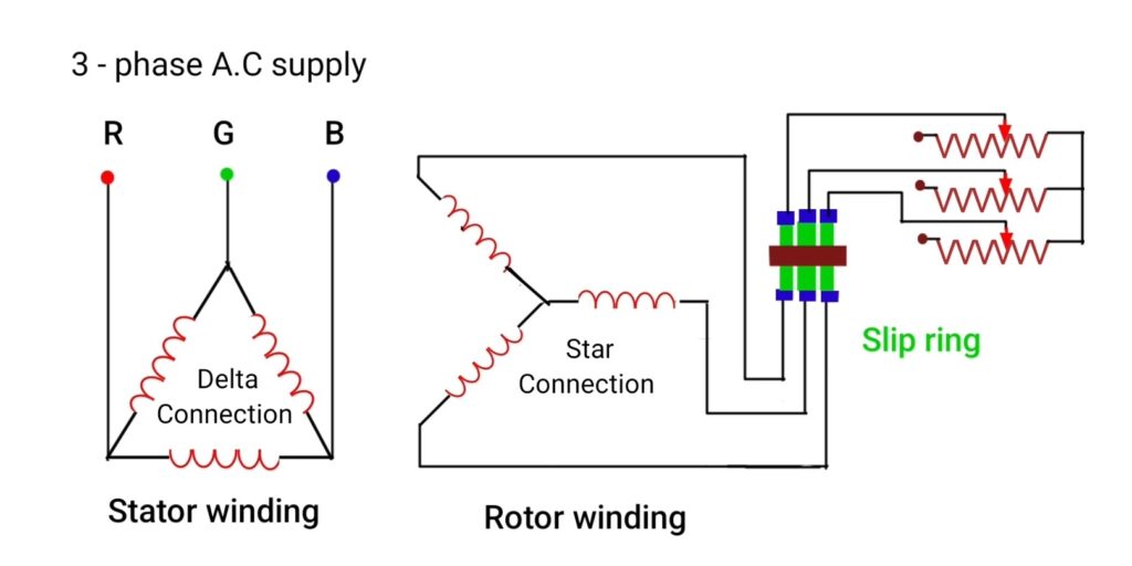 connection diagram of slip ring induction motor