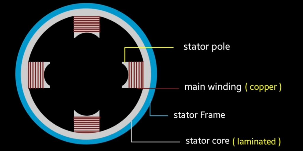 1000121469 reluctance motor