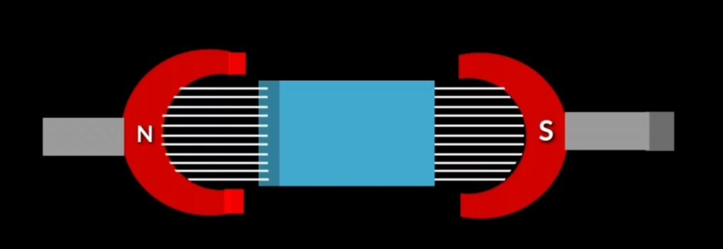1000121474 property of ferromagnet
