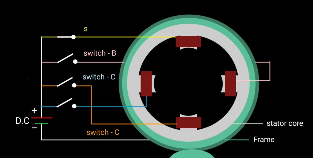 stepper motor
