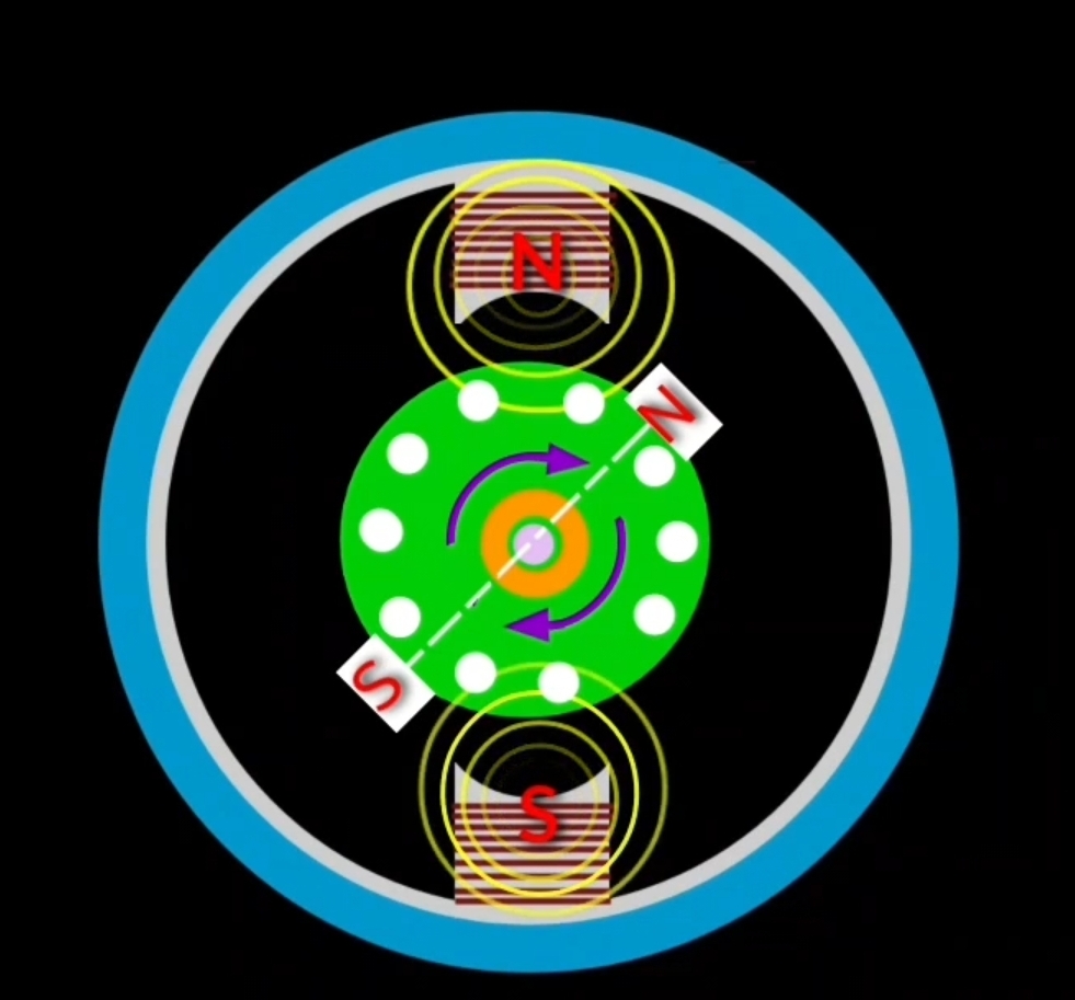Repulsion motor diagram